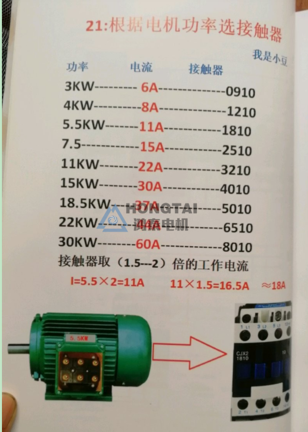 QQ图片20220607160333.png